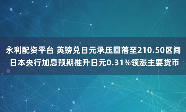 永利配资平台 英镑兑日元承压回落至210.50区间 日本央行加息预期推升日元0.31%领涨主要货币